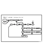 Предварительный просмотр 53 страницы GE Sensing Druck PC6-IDOS User Manual