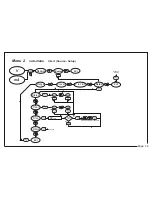 Предварительный просмотр 54 страницы GE Sensing Druck PC6-IDOS User Manual