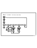 Предварительный просмотр 55 страницы GE Sensing Druck PC6-IDOS User Manual