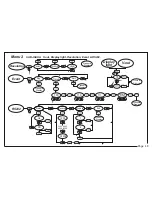 Предварительный просмотр 56 страницы GE Sensing Druck PC6-IDOS User Manual