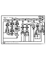 Предварительный просмотр 57 страницы GE Sensing Druck PC6-IDOS User Manual