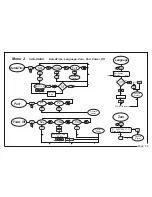 Предварительный просмотр 58 страницы GE Sensing Druck PC6-IDOS User Manual