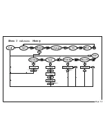 Предварительный просмотр 60 страницы GE Sensing Druck PC6-IDOS User Manual