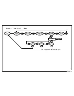 Предварительный просмотр 62 страницы GE Sensing Druck PC6-IDOS User Manual