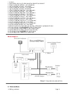 Preview for 9 page of Ge-Tectronic Fast Mute Sonic XL Instruction Manual