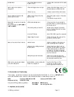 Preview for 11 page of Ge-Tectronic Fast Mute Sonic XL Instruction Manual