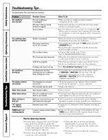 Preview for 16 page of GE 000 BTU Electronic Room Air Conditioner Owner'S Manual And Installation Instructions