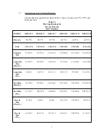 Preview for 12 page of GE 000 gpd Operation And Maintenance Manual