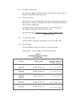 Preview for 13 page of GE 000 gpd Operation And Maintenance Manual