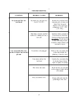 Preview for 32 page of GE 000 gpd Operation And Maintenance Manual