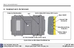 Предварительный просмотр 22 страницы GE 022-510-176 Operator'S Manual