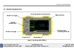 Предварительный просмотр 25 страницы GE 022-510-176 Operator'S Manual