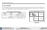 Предварительный просмотр 168 страницы GE 022-510-176 Operator'S Manual