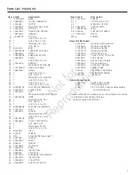 Preview for 3 page of GE 040307-0 Illustrated Parts List