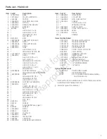 Preview for 3 page of GE 040308-0 Illustrated Parts List