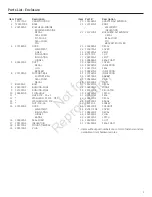 Preview for 5 page of GE 040308-0 Illustrated Parts List