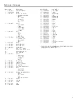 Preview for 5 page of GE 040309-0 Illustrated Parts List