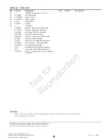 Предварительный просмотр 7 страницы GE 040315A-0 - ILLUSTRATED  REV A Illustrated Parts List