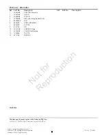 Preview for 9 page of GE 040315A-0 - ILLUSTRATED  REV A Illustrated Parts List