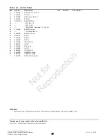 Предварительный просмотр 13 страницы GE 040315A-0 - ILLUSTRATED  REV A Illustrated Parts List