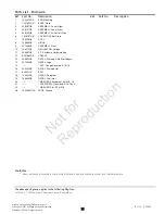 Предварительный просмотр 15 страницы GE 040315A-0 - ILLUSTRATED  REV A Illustrated Parts List