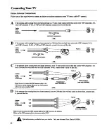 Preview for 16 page of GE 09GP110 Manual