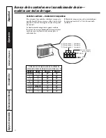 Предварительный просмотр 54 страницы GE 10 ACB AJCQ 10 and Owner'S Manual