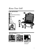 Preview for 3 page of GE 106621 Operating Instructions Manual