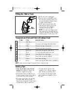 Preview for 5 page of GE 106636 Owner'S Manual