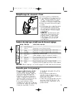 Preview for 15 page of GE 106636 Owner'S Manual