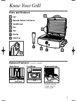 Preview for 3 page of GE 106642 Operating Instructions Manual