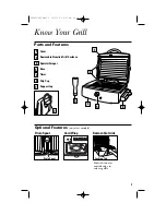 Preview for 3 page of GE 106668 Operating Instructions Manual