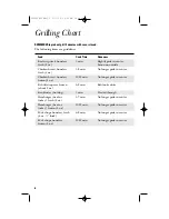 Preview for 6 page of GE 106668 Operating Instructions Manual