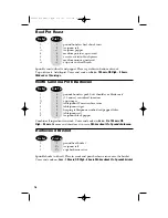 Preview for 16 page of GE 106724 Owner'S Manual