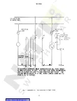 Preview for 18 page of GE 12IFD51DA Instructions Manual