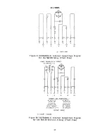 Preview for 14 page of GE 12NGV28A Instructions Manual