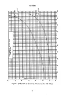 Preview for 15 page of GE 12NGV28A Instructions Manual