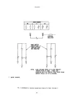 Preview for 10 page of GE 12PJV11BK E Series Instructions Manual