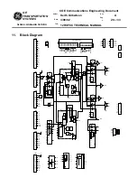 Preview for 28 page of GE 12R II Series Technical Manual