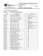 Preview for 32 page of GE 12R II Series Technical Manual