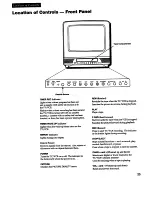 Preview for 25 page of GE 13TVR60 User Manual