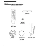 Preview for 4 page of GE 13TVR70 User Manual