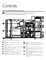Preview for 11 page of GE 15k Operator'S Manual