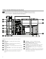 Preview for 12 page of GE 15k Operator'S Manual