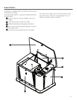 Предварительный просмотр 13 страницы GE 15k Operator'S Manual