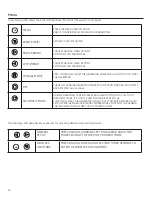 Предварительный просмотр 16 страницы GE 15k Operator'S Manual