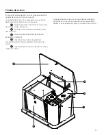 Preview for 57 page of GE 15k Operator'S Manual