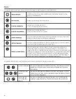 Preview for 60 page of GE 15k Operator'S Manual