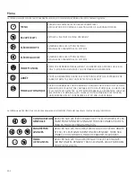 Preview for 102 page of GE 15k Operator'S Manual