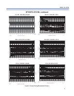 Preview for 25 page of GE 15LSWGR901 Operation & Maintenance Manual